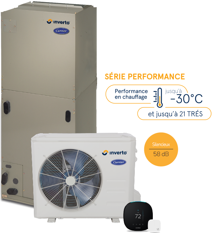 Inverto-SeriePerformance-FR-v3