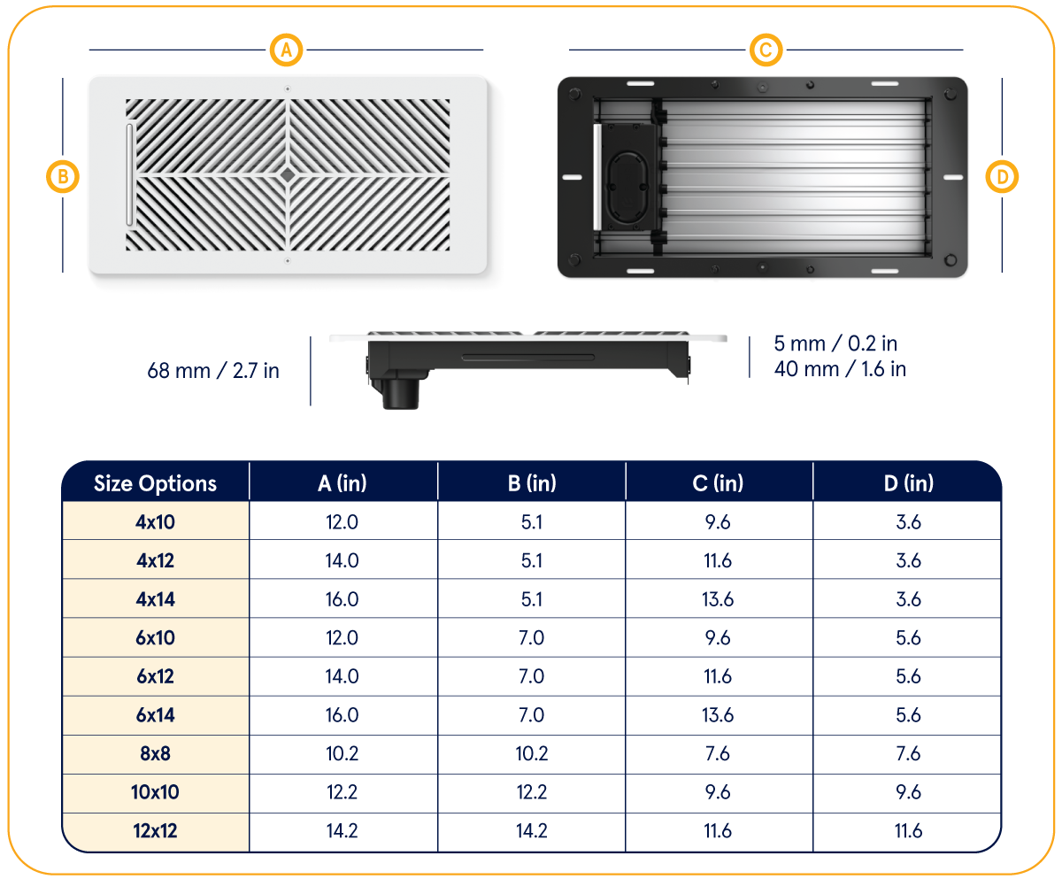 Eolia size options